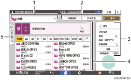 已编号的操作面板画面插图