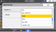 操作面板画面插图