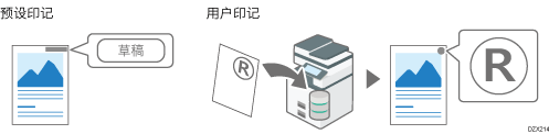 预设印记的插图