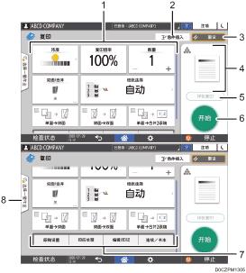 已编号的操作面板画面插图