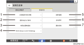 已编号的操作面板画面插图