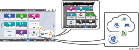 操作面板画面插图