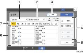 已编号的操作面板画面插图