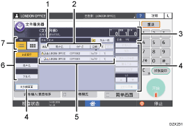 已编号的操作面板画面插图