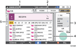 已编号的操作面板画面插图