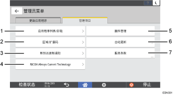 已编号的操作面板画面插图