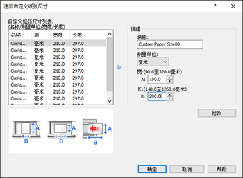 操作面板画面插图