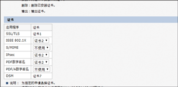 Web浏览器画面插图