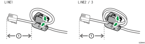 带铁芯的模块电缆插图