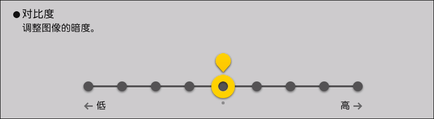 操作面板画面插图