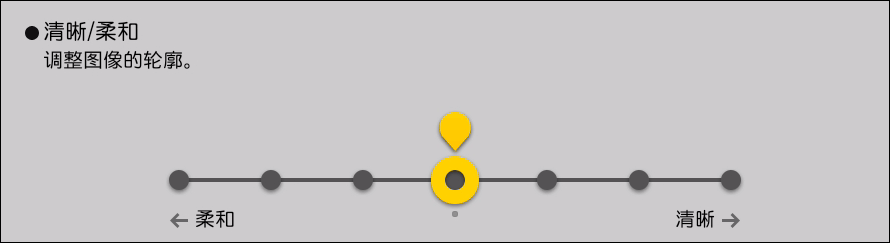 操作面板画面插图