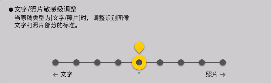 操作面板画面插图