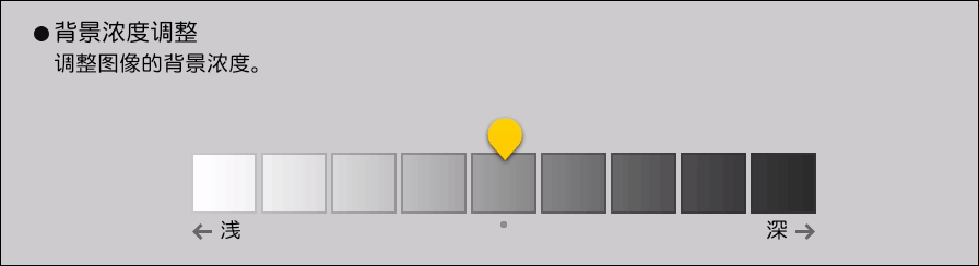 操作面板画面插图