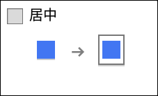 操作面板画面插图