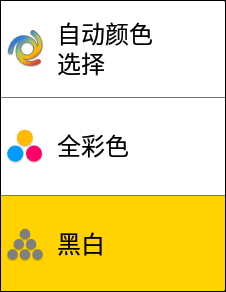 操作面板画面插图