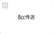 操作面板画面插图