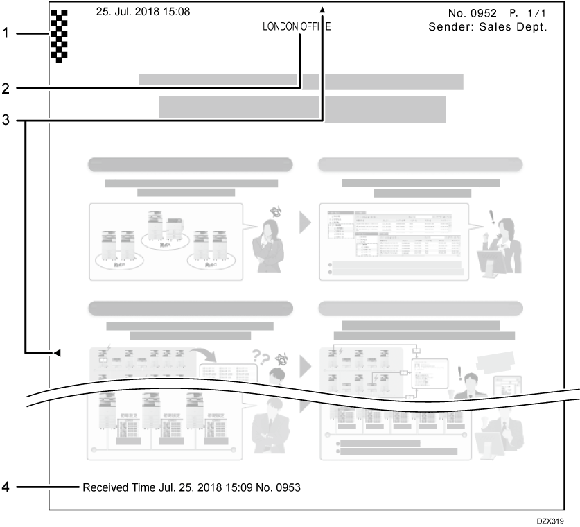 打印在有编号标注插图页面上的信息的插图