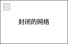 操作面板画面插图