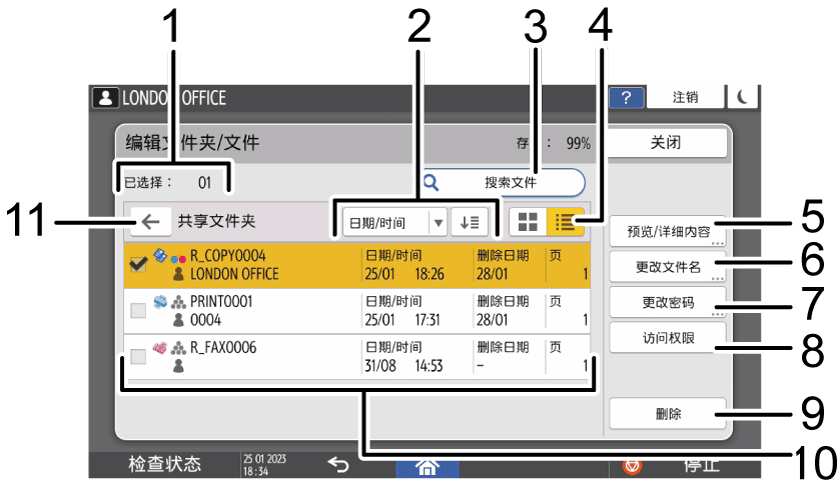 已编号的操作面板画面插图