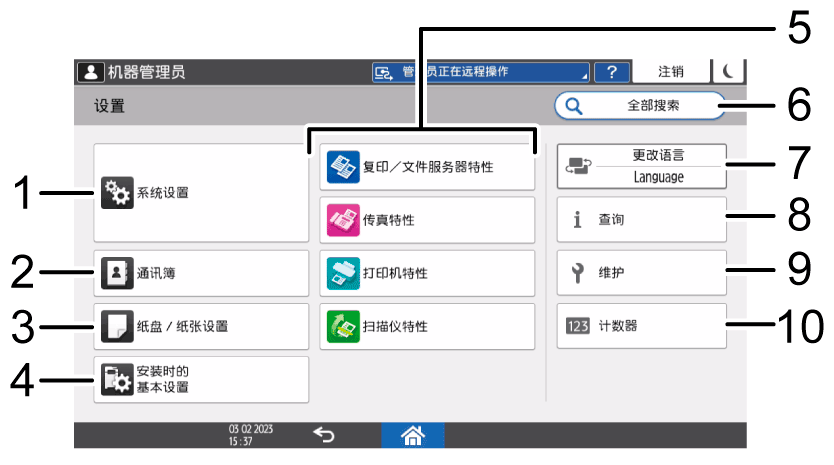 已编号的操作面板画面插图
