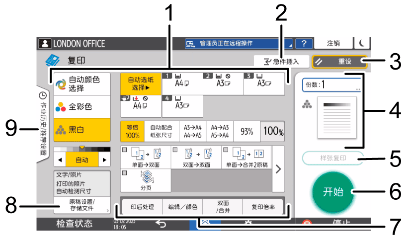 已编号的操作面板画面插图