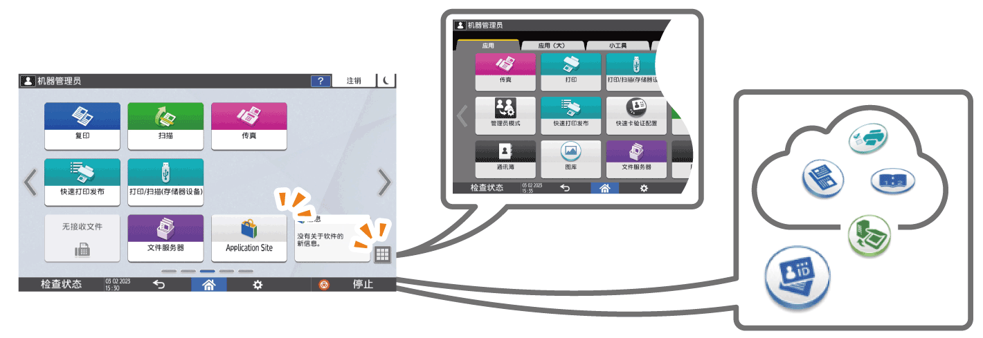 操作面板画面插图