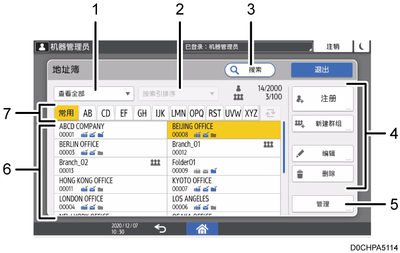 已编号的操作面板画面插图