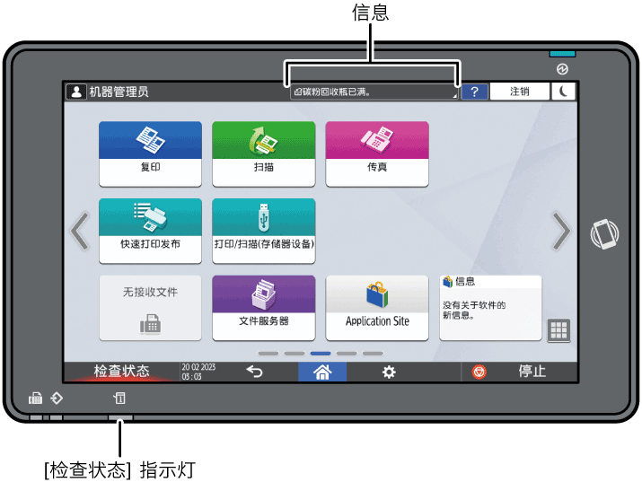 已编号的操作面板画面插图