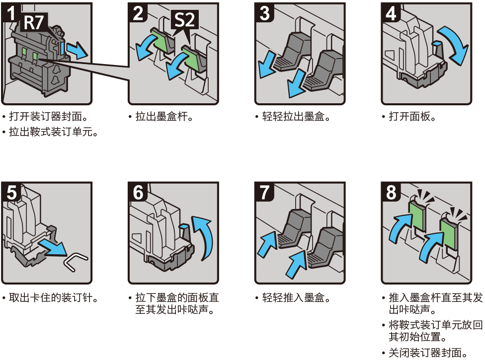 取出卡住订书钉插图