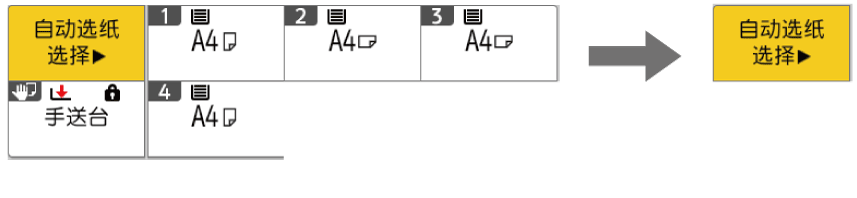 操作面板画面插图