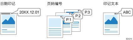 印上日期、页码和文本的插图