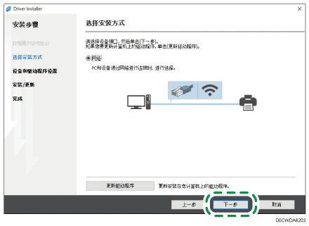 驱动程序画面插图