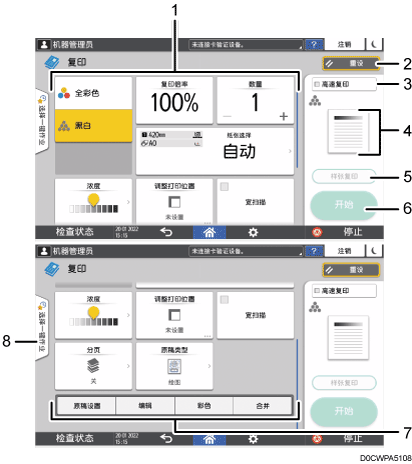 已编号的操作面板画面插图