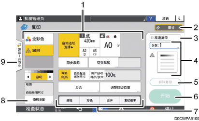 已编号的操作面板画面插图