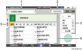 已编号的操作面板画面插图