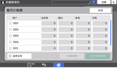 操作面板画面插图