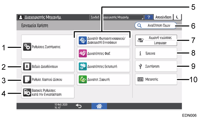 Εικόνα οθόνης πίνακα χειρισμού
