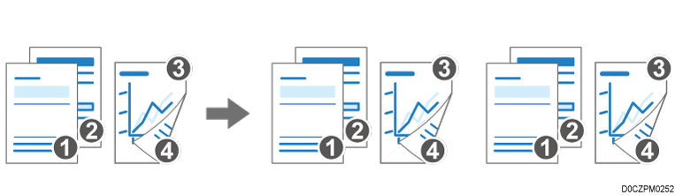 Illustration of one-sided and two-sided pages