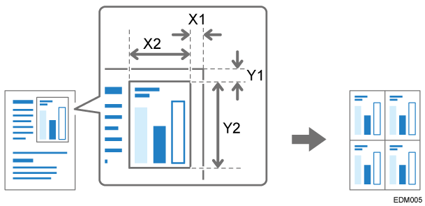 Illustration de répétition d'image