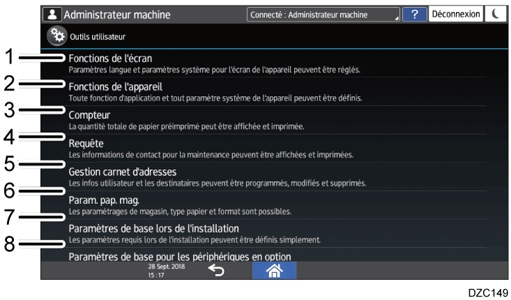 Illustration numérotée du panneau de commande