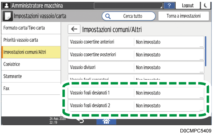 Illustrazione della schermata sul pannello di controllo