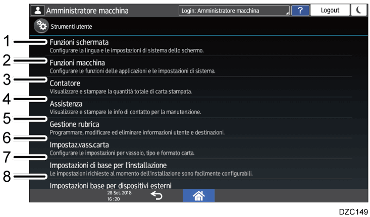 Illustrazione numerata schermata pannello di controllo con didascalie numerate