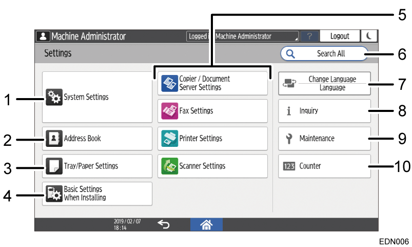 Ilustracja ekranu panelu operacyjnego