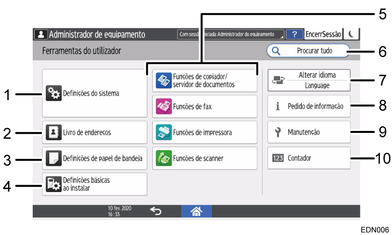 Ilustração do ecrã do painel de operação