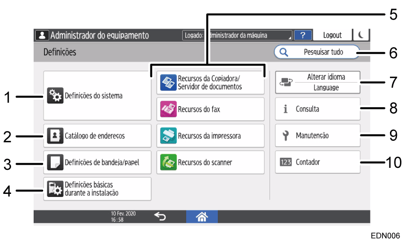 Ilustração da tela do painel de operação