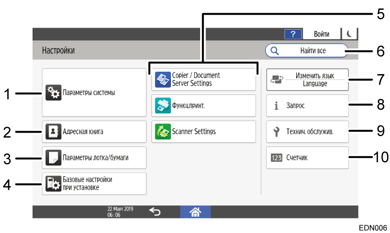 Иллюстрация экрана панели управления