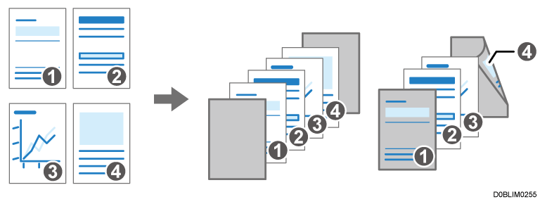 Bild på omslag för fram- och baksida