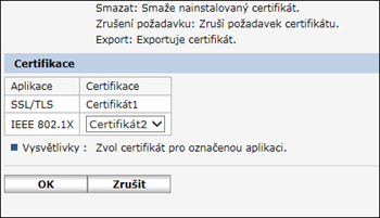 Ilustrace obrazovky webového prohlížeče