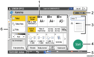 Nummereret illustration af skærmbilledet på betjeningspanelet