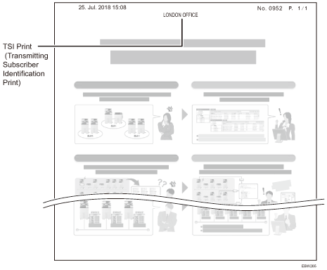 Abbildung: Fax-Header